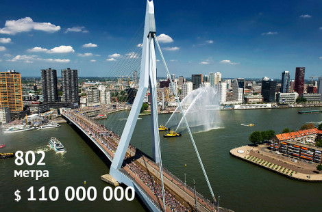 Мост в Крым – подрядчик определён