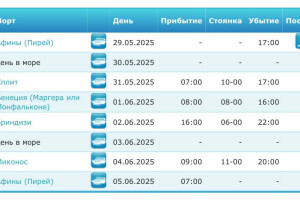 Греция, Италия, Хорватия, старт c 27 мая по 4 июня 2025, на 8 дней. Фото 4
