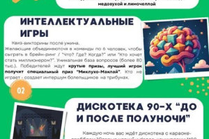 Россия (Алтай), c 8 мая 2025 по 11 мая 2025, на 4 - 4 дня. Фото 2