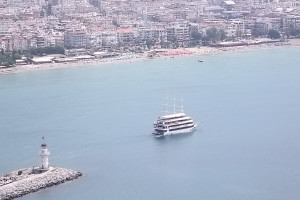 Грузия, Россия (Чёрное море), Турция (Анталия, Мармарис, Измир, Алания, Мерсин), неважно когда, на 7 - 21 день