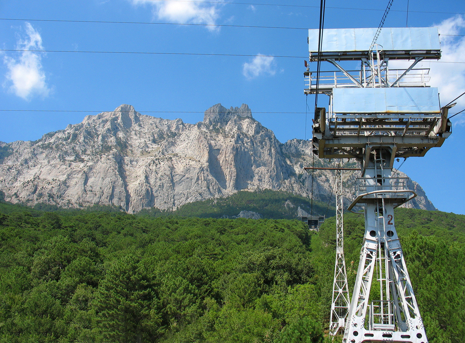 Подвесная дорога к Ай-Петри – фотографии России