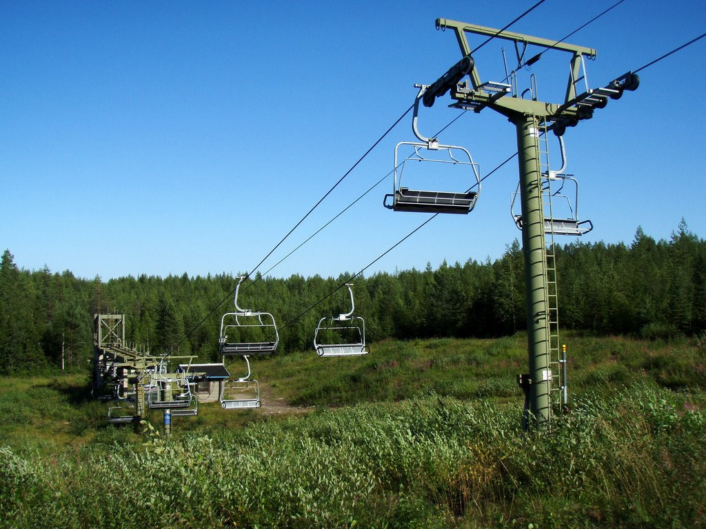 Вуокатти, Финляндия, фото № 74504 – фотографии Финляндии