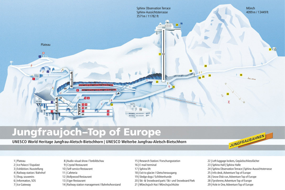 Юнгфрауйох - самый высокий вокзал в Европе – фотографии Швейцарии