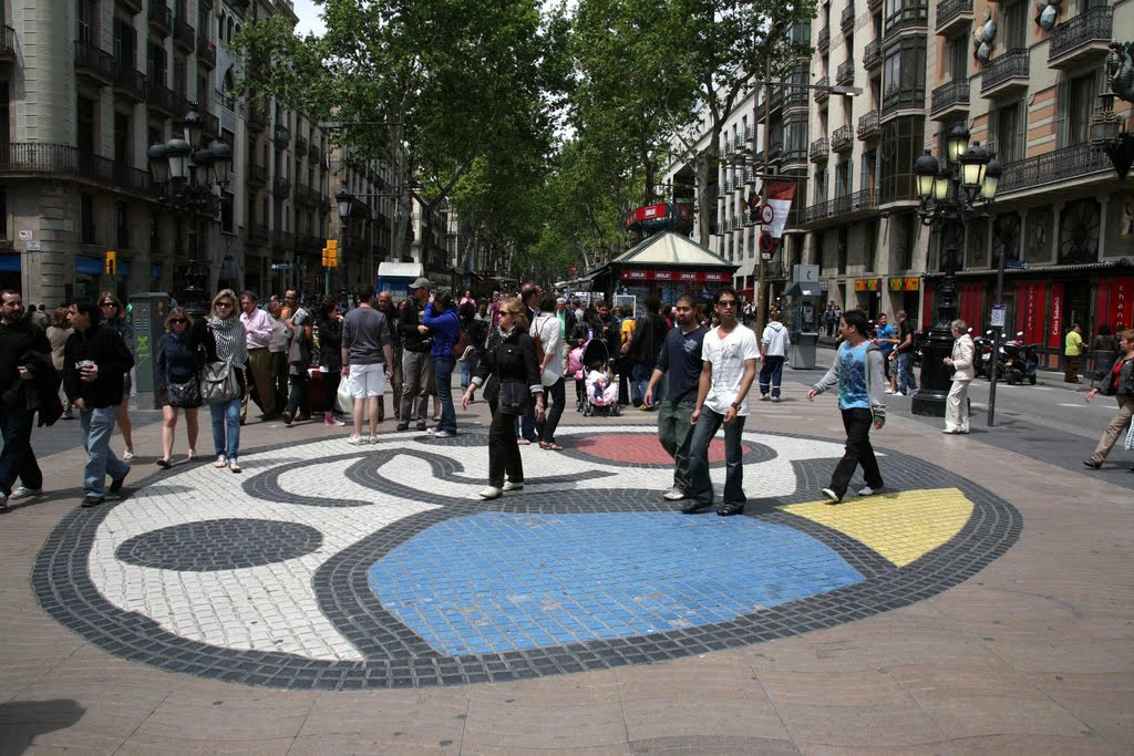 Бульвар Рамбла в Барселоне – фотографии Испании