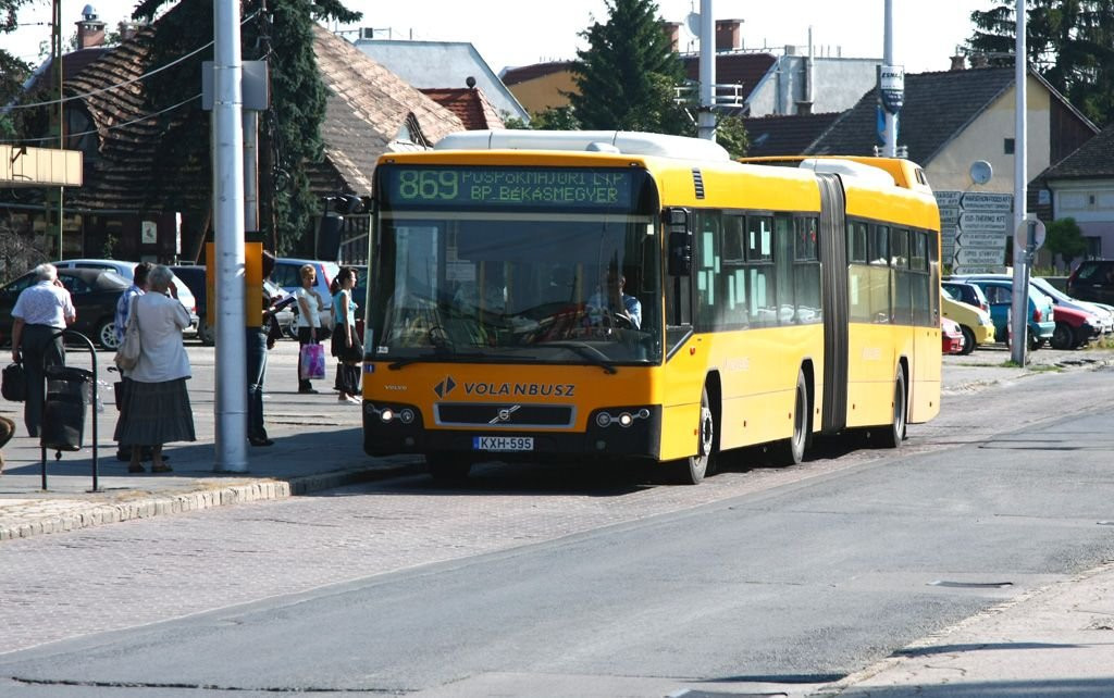 Сентендре, Венгрия, фото № 70629 – фотографии Венгрии