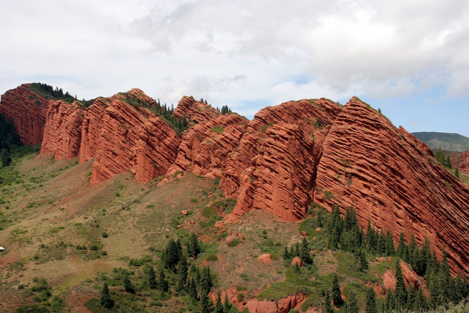 KYRGYZSTAN – фотографии Киргизии