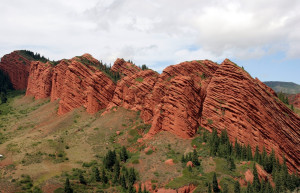 KYRGYZSTAN – фотографии Киргизии