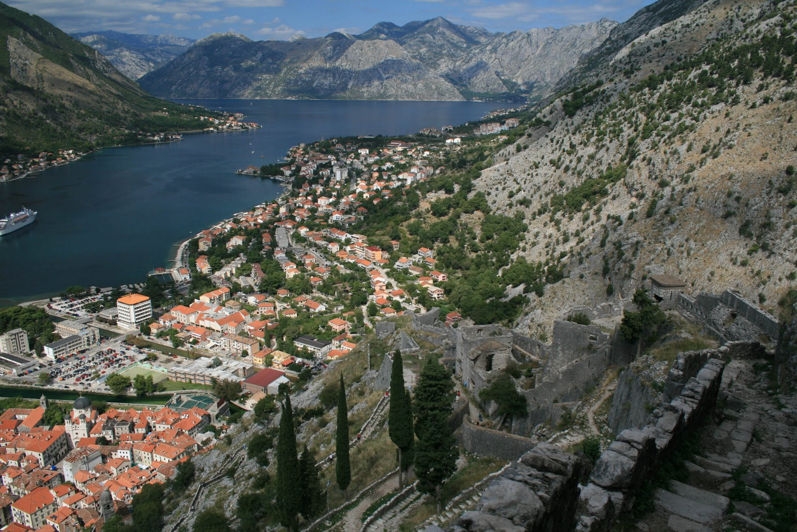 Панорамный вид в Которе, Черногория. Фото 38 – фотографии Черногории