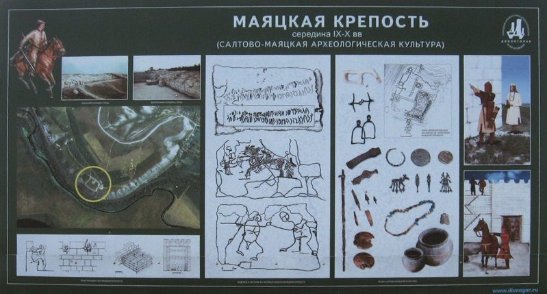 Музей-заповедник Дивногорье в Воронежской области. Фото 5 – фотографии России