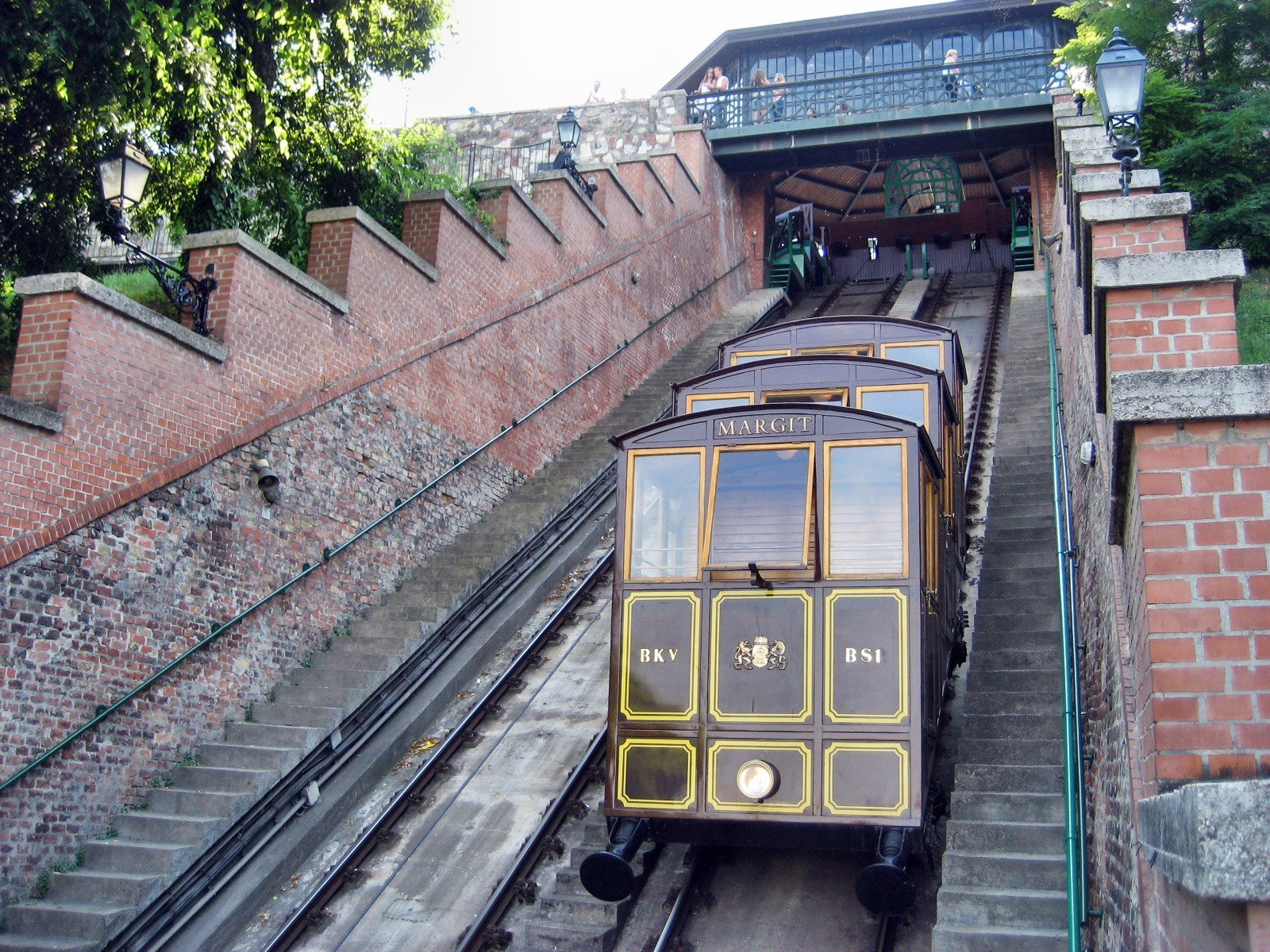 Будайский фуникулер – фотографии Венгрии