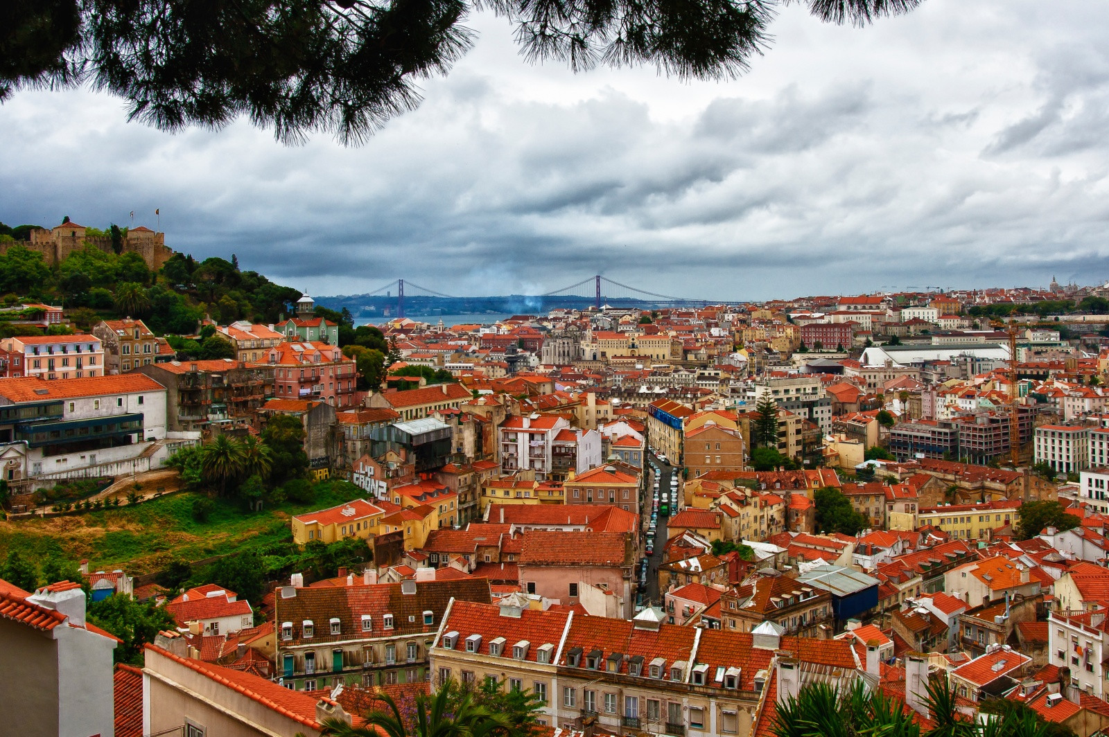 Вид на Лиссабон, Португалия. Фото 2 – фотографии Португалии