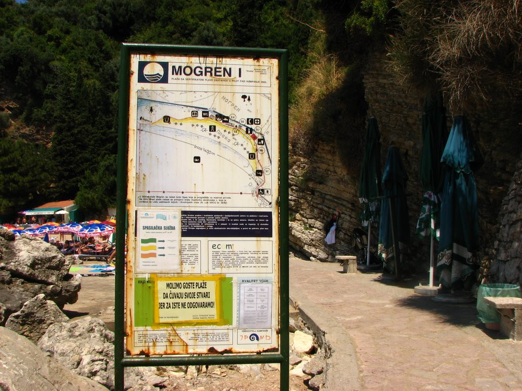 Пляж в Будва, Черногория. Фото 14 – фотографии Черногории