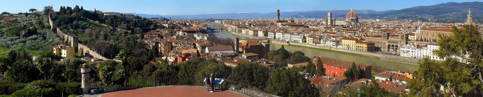 Площадь Микеланджело (Piazzale Michelangelo). Флоренция. Фото 1 – фотографии Италии