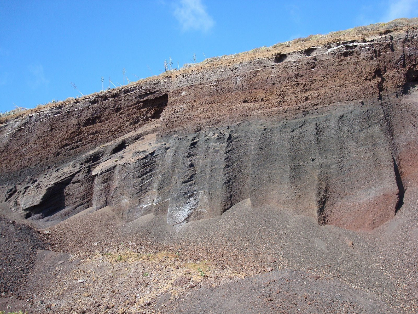 Эль-Йерро остров, Канарские острова, фото № 34670 – фотографии Канарских островов