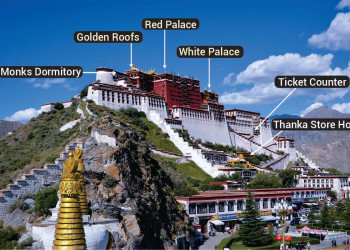 Дворец Потала (Potala Palace), фото 8 – фотографии Китая