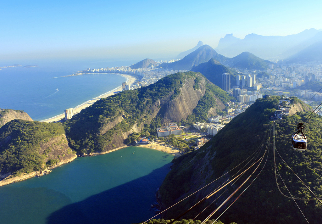 Фуникулёр на Сахарную Голову в Рио – фотографии Бразилии