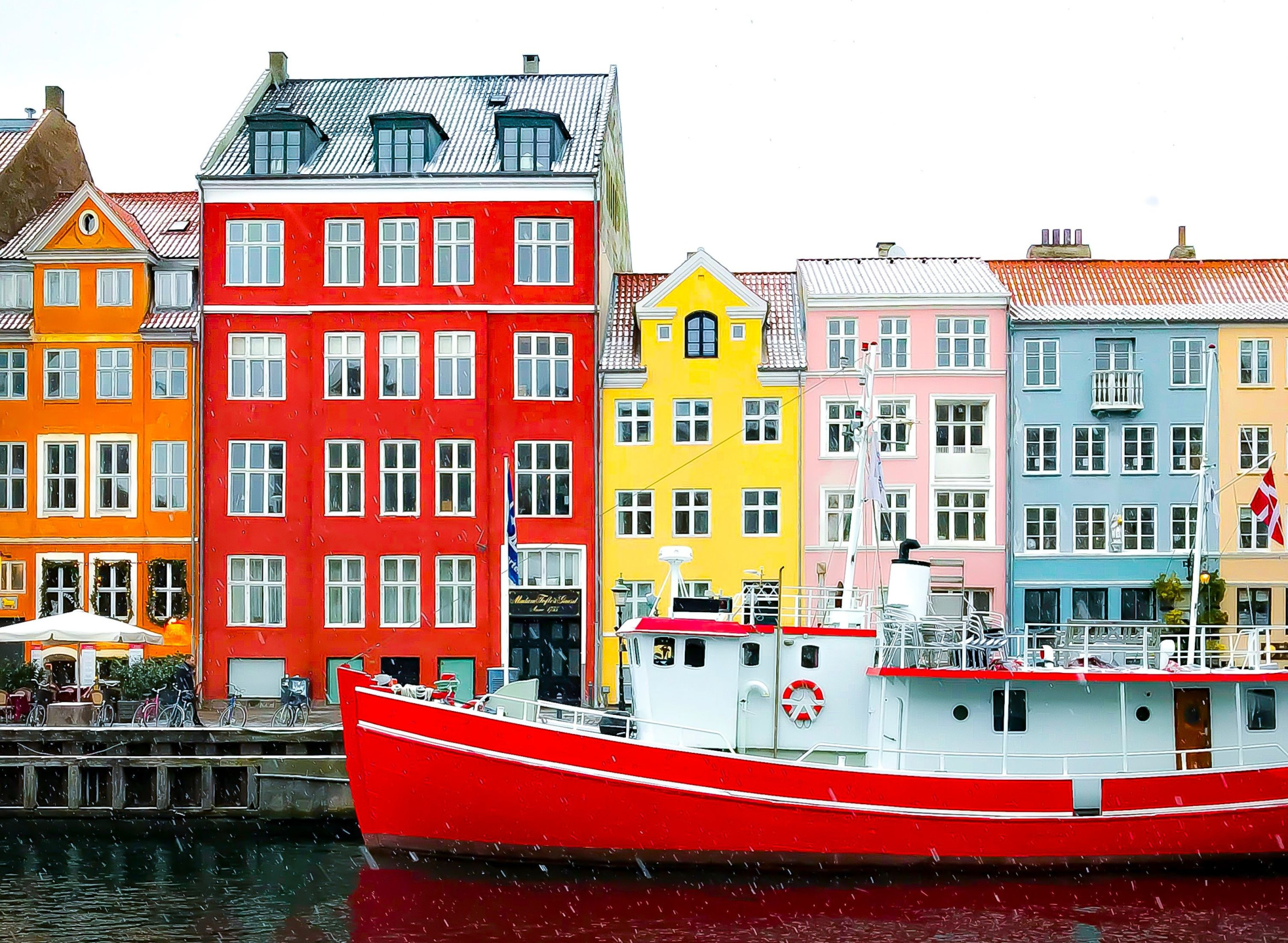 Панорамы Копенгагена – фотографии Дании