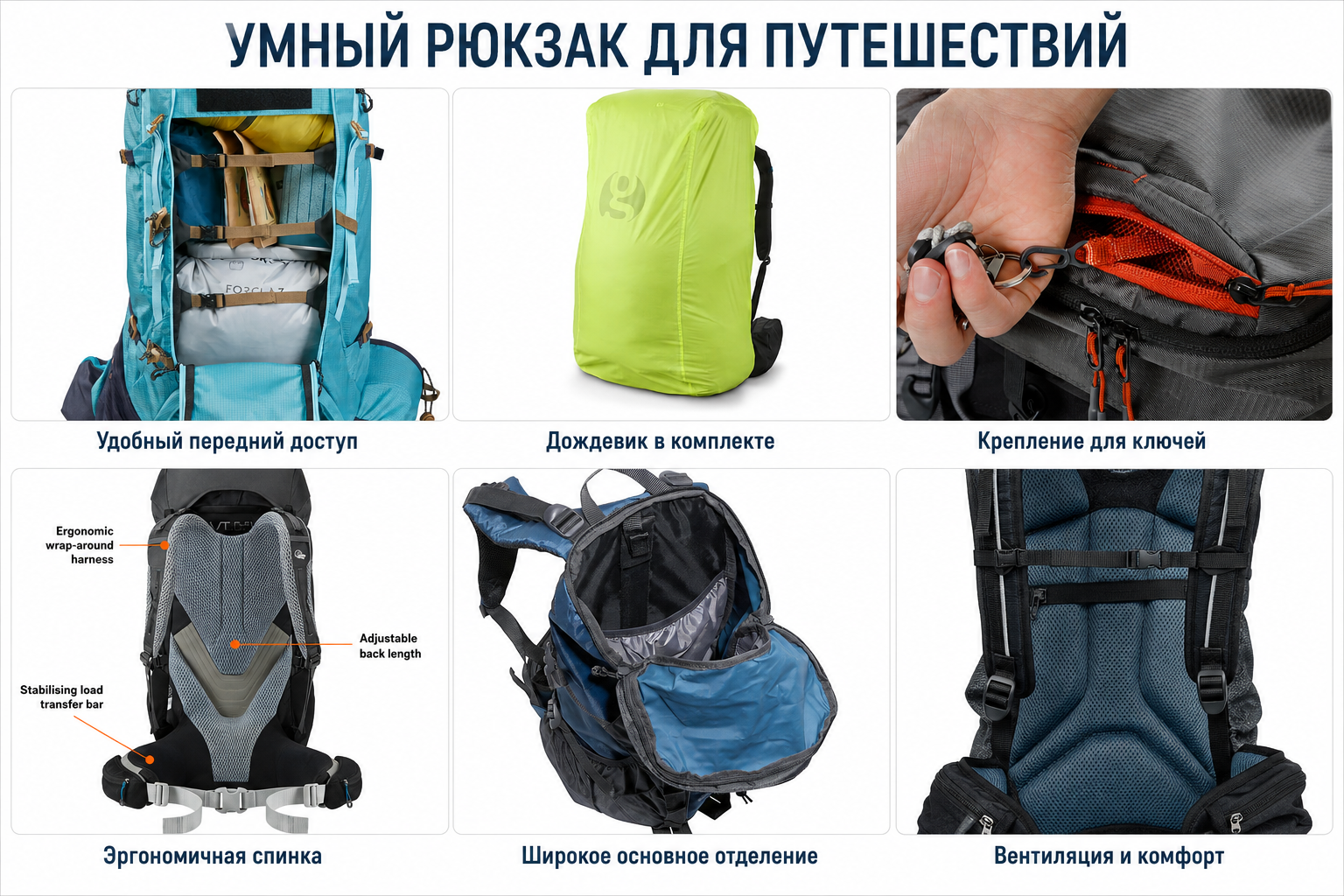 Рюкзак в деталях