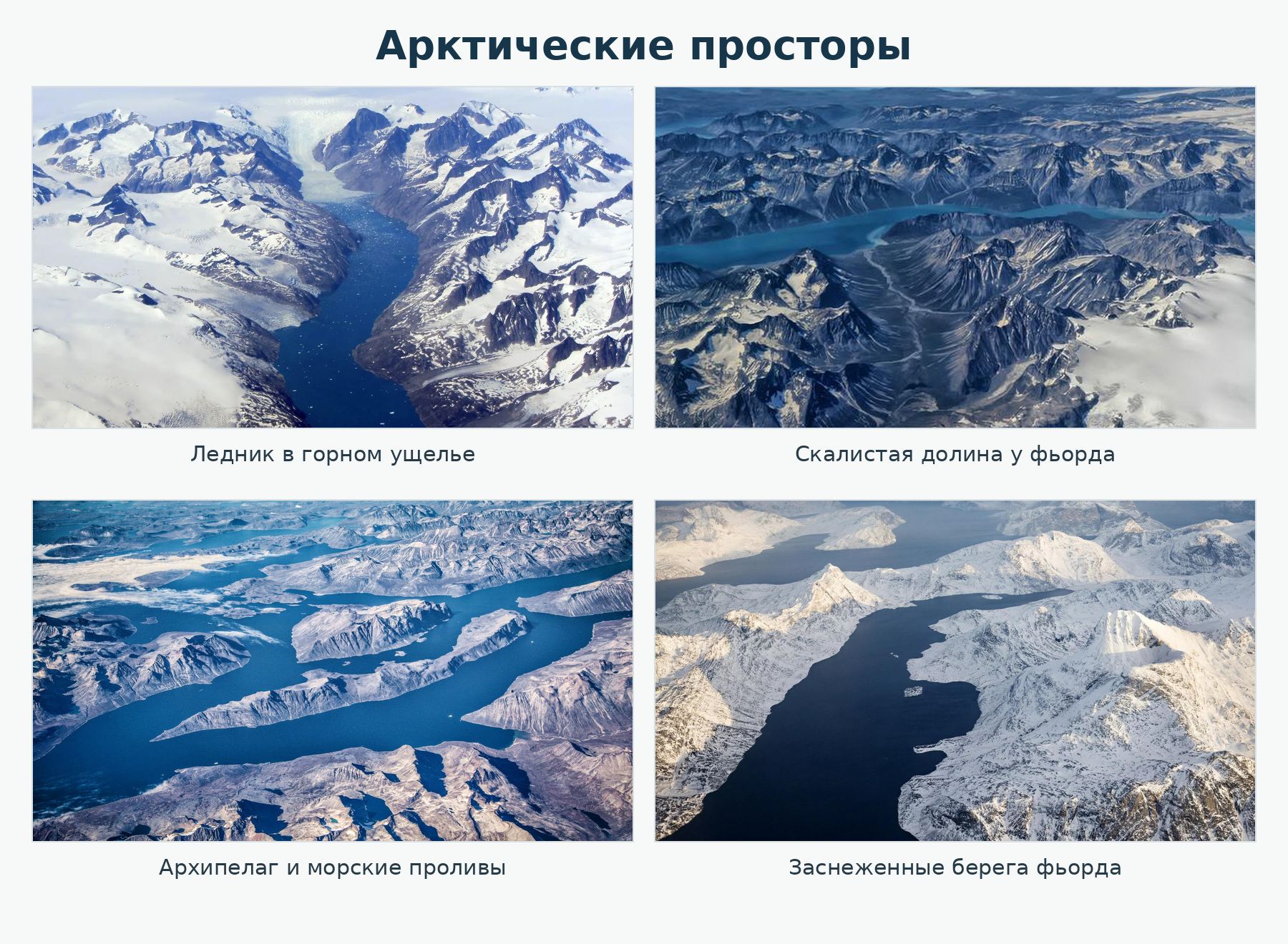 Северные фьорды