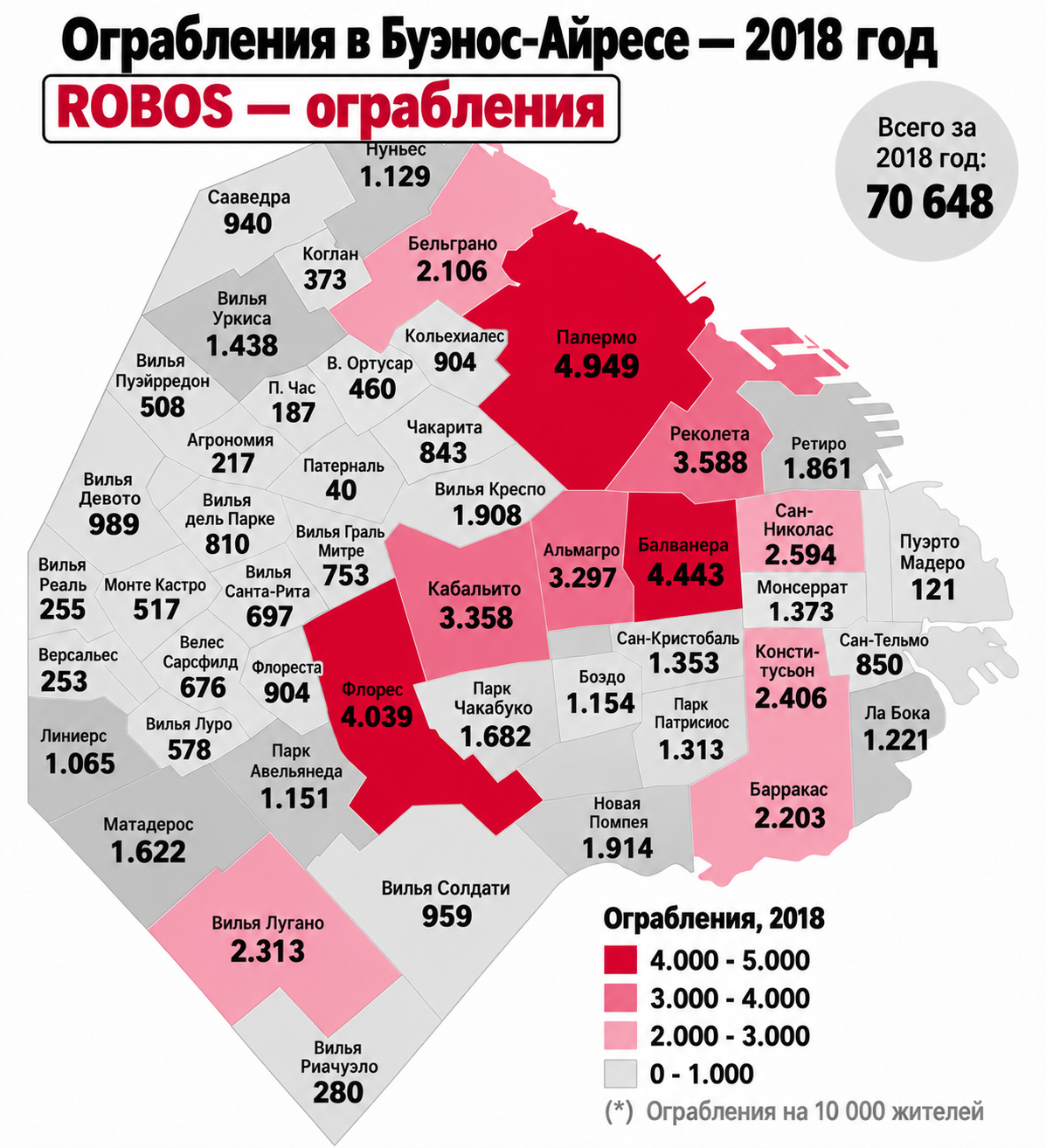 Ограбления по районам Буэнос-Айреса — 2018 год