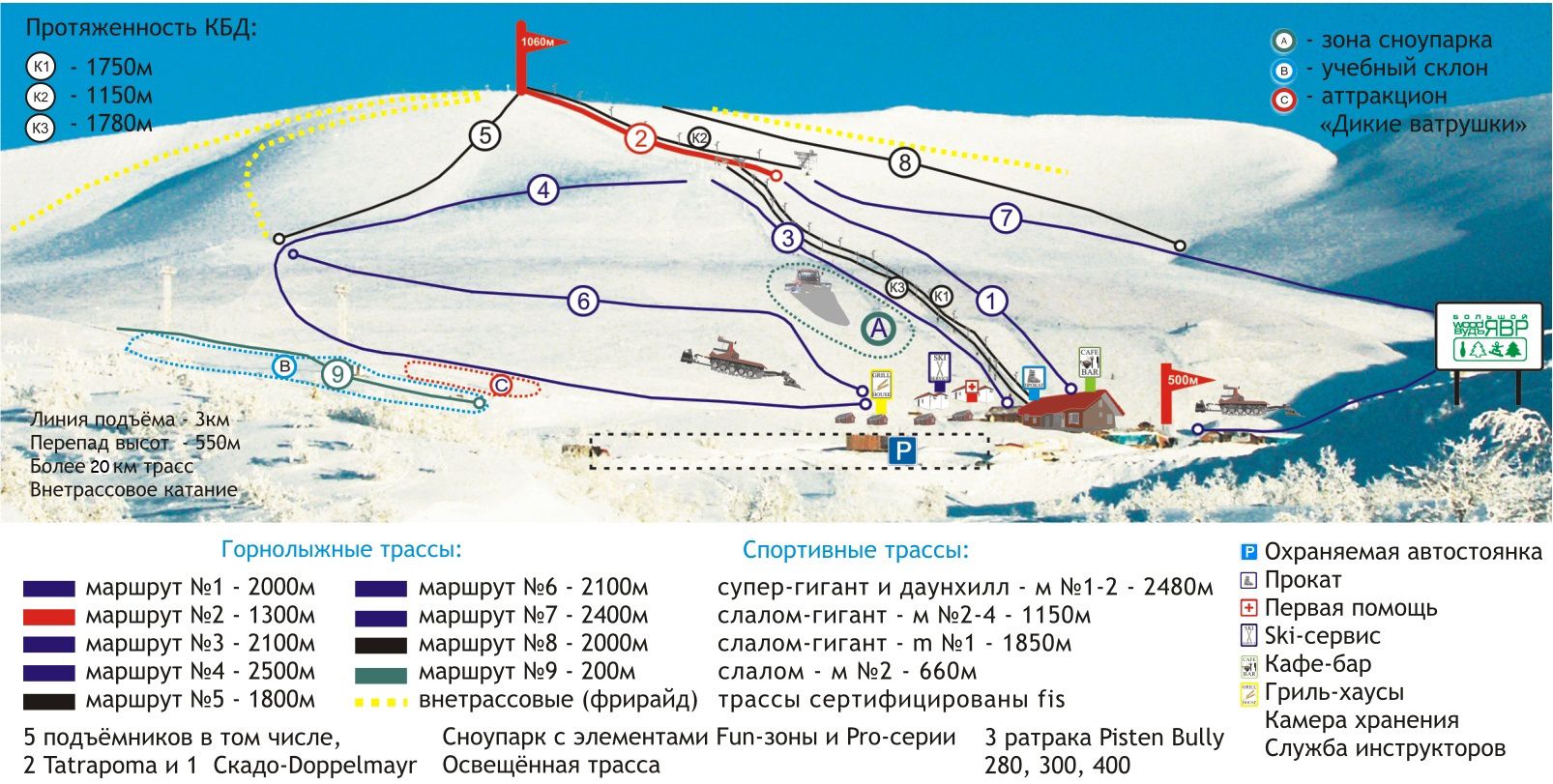 Схема трасс Кировска