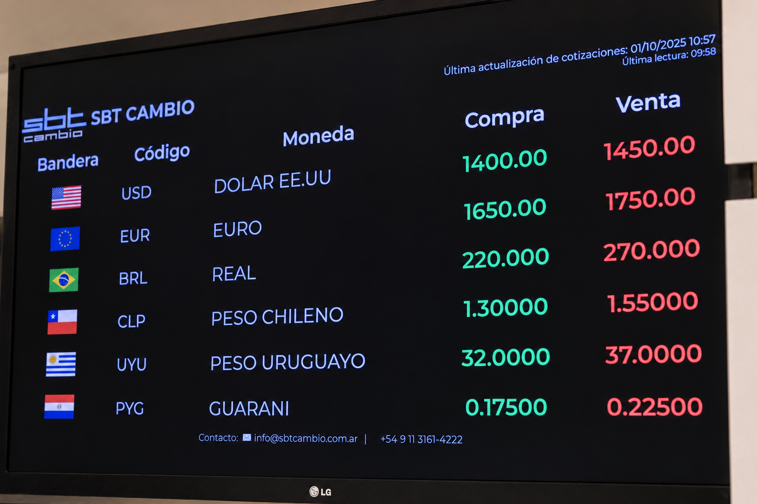 Курсы Compra и Venta на обменном табло в Буэнос-Айресе
