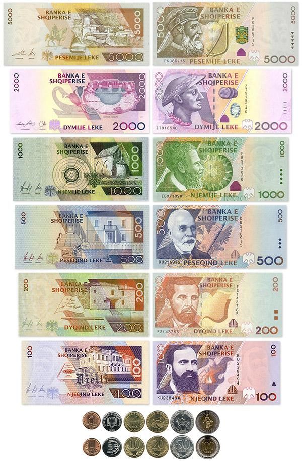 Современные купюры Албании