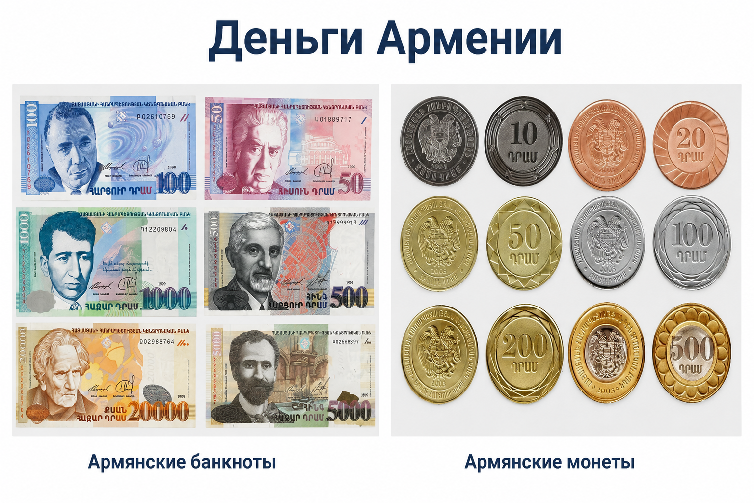 Платёжные средства