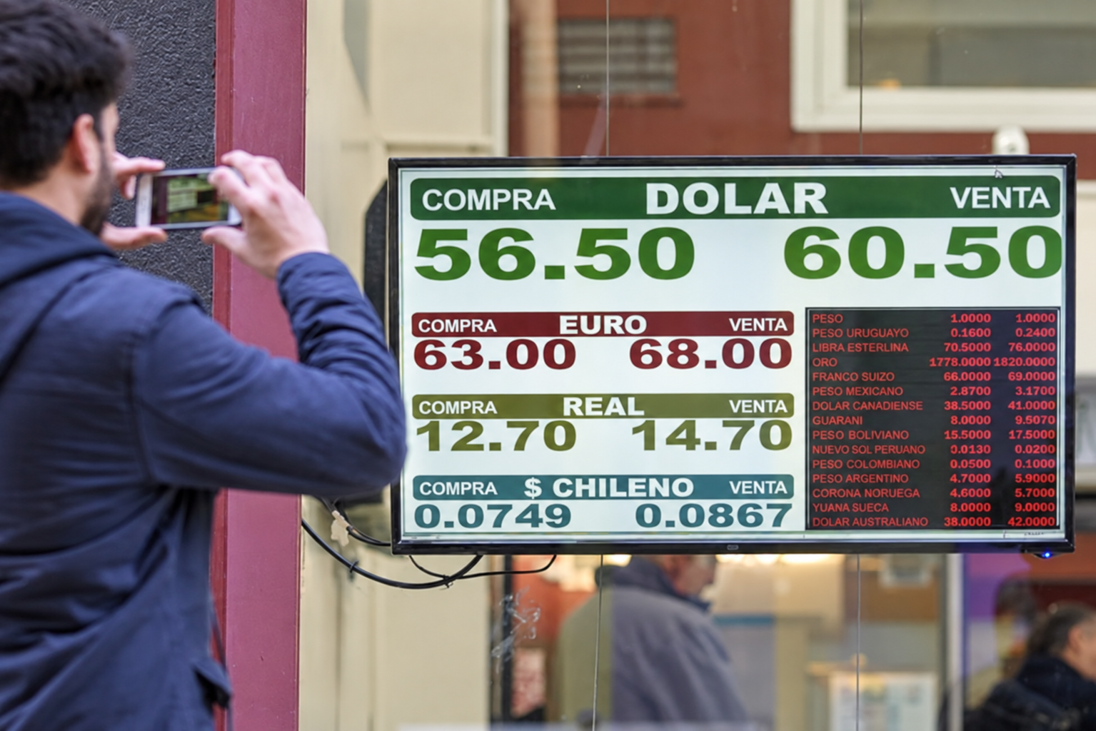 Табло курсов валют в Аргентине: Compra - покупка и Venta - продажа