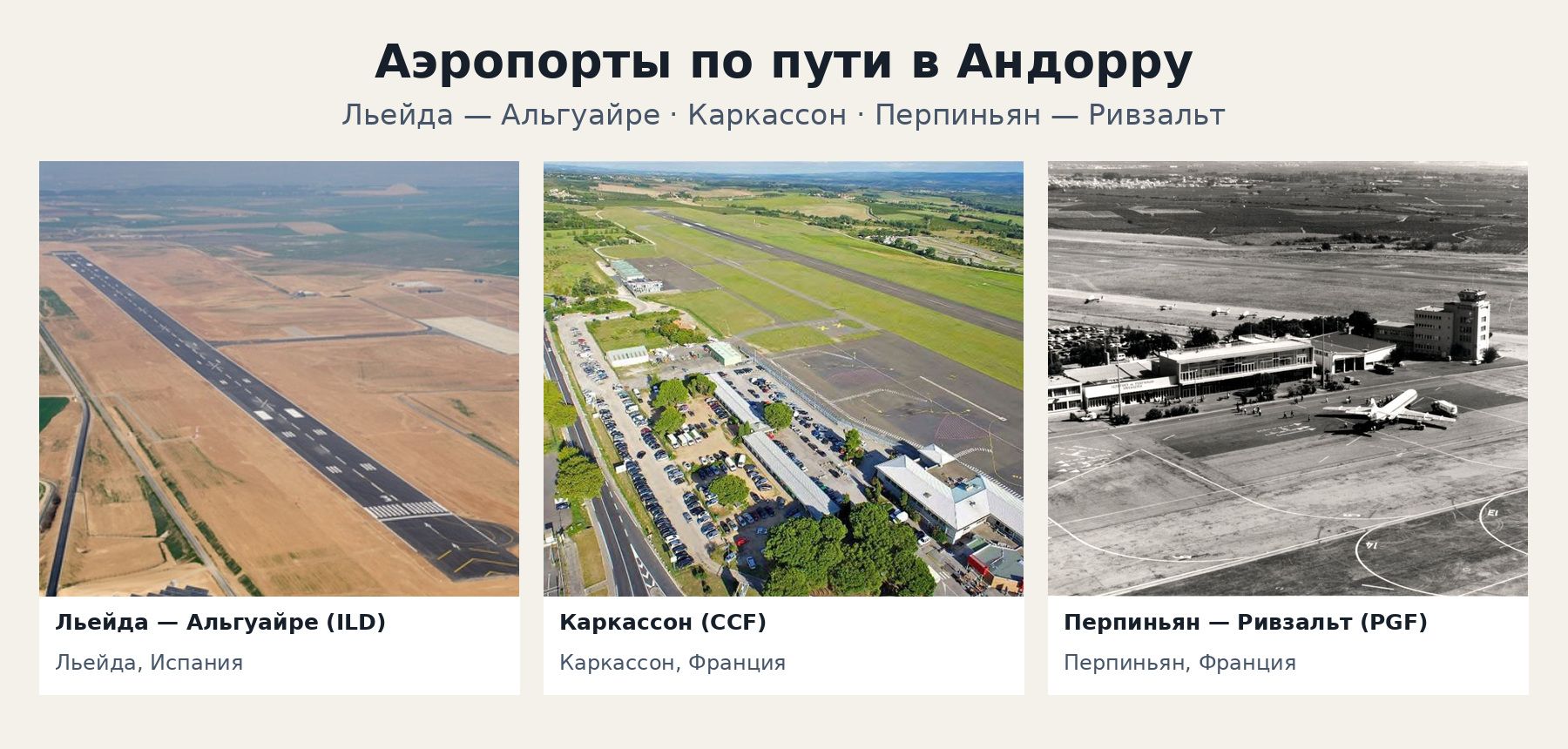 Аэропорты Франции — Испании
