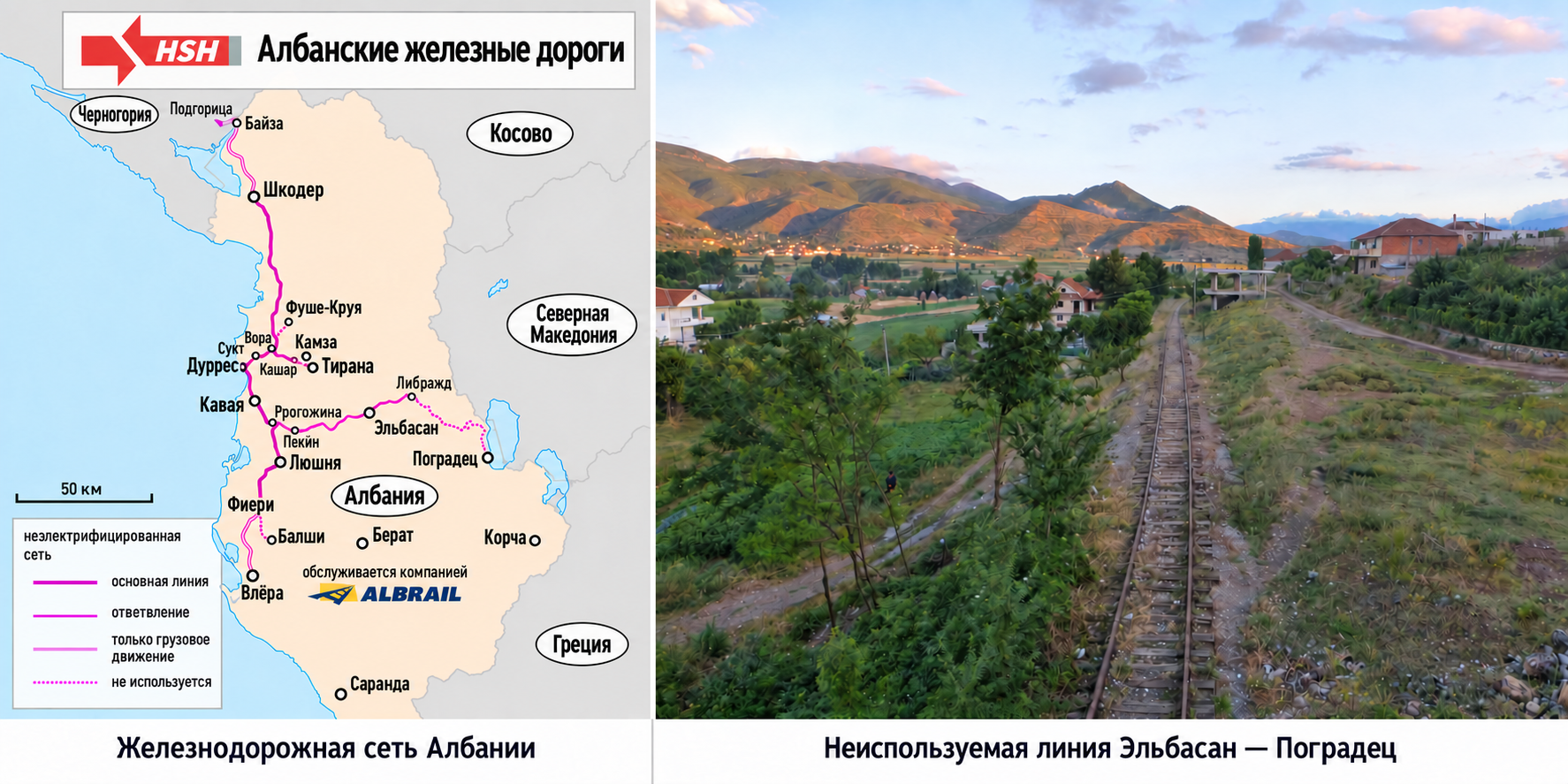 Сеть железных дорог