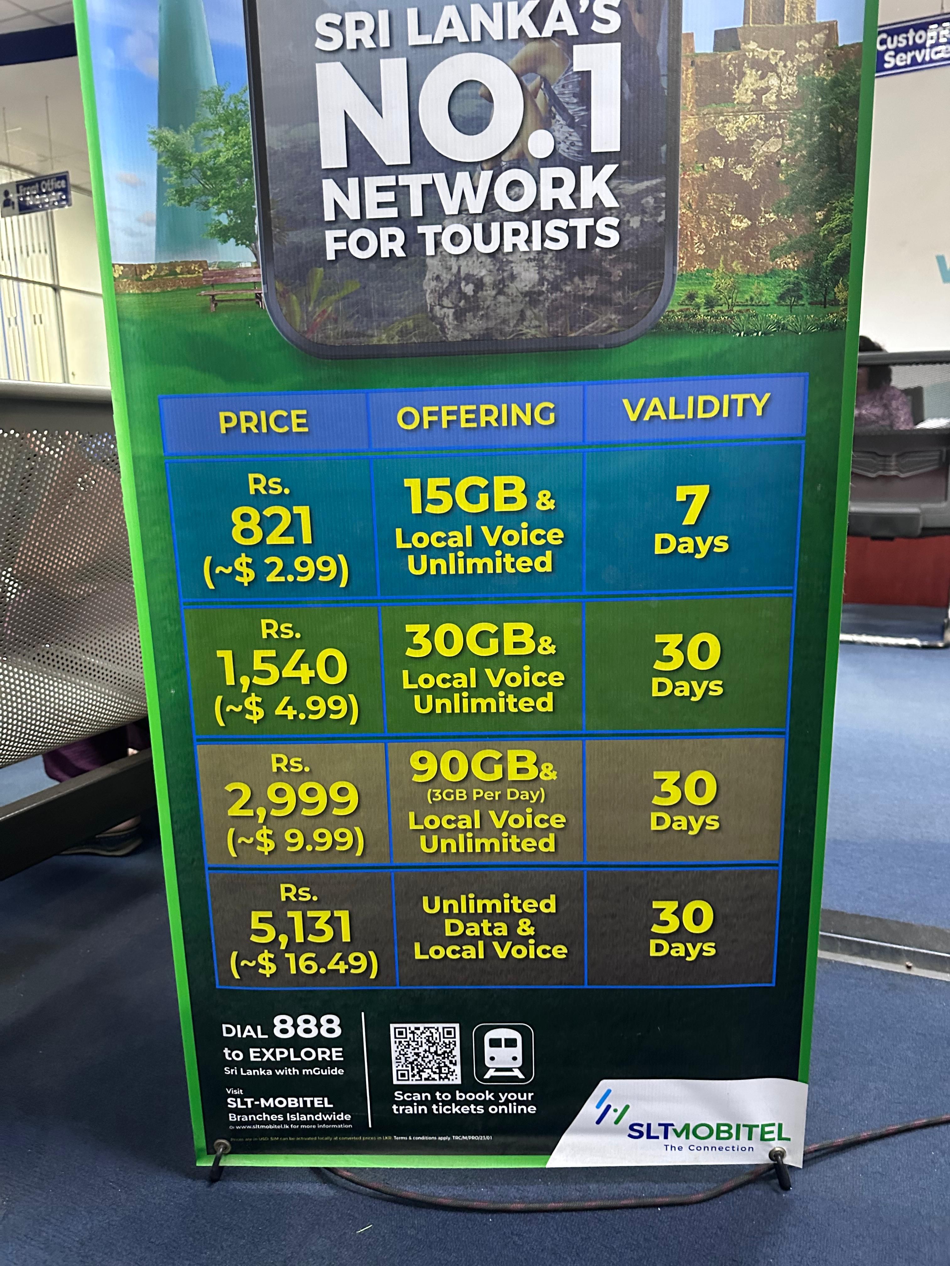 Цены сотовая связь Mobitel Шри-Ланка (декабрь 2025)