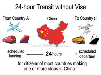 Транзит 24 часа, Китай