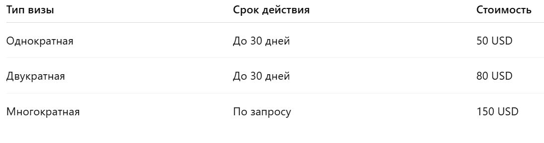 Стоимость визы по прибытии